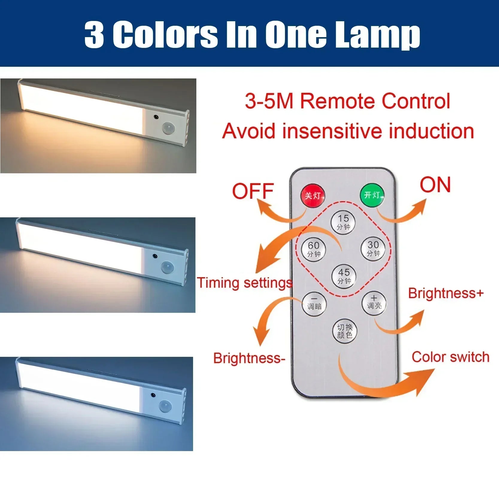 Three light modes of Xiaomi LED bar with remote control showing brightness and timer buttons